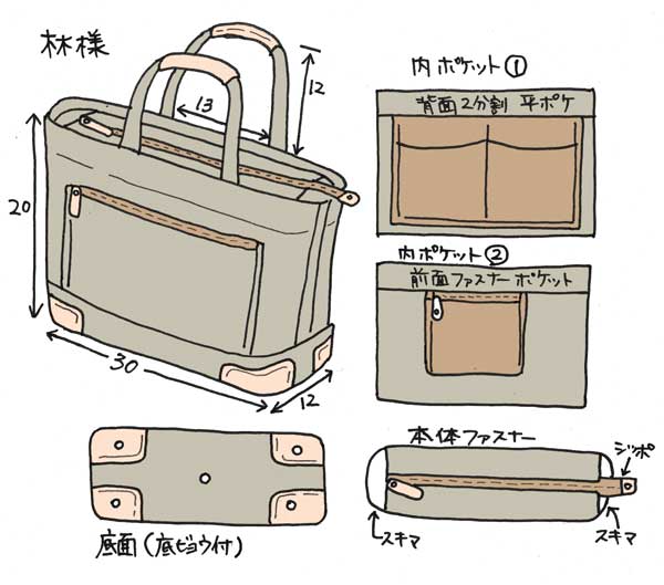 トートバッグ（クリスマスプレゼント）