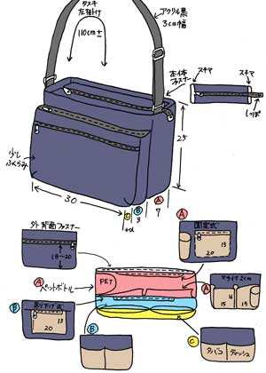 ポケット充実ショルダーバッグ